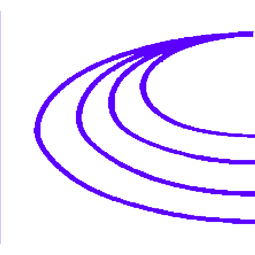 IASA
